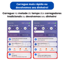 Carregador Turbo UltraFast 125w + Brindes exclusivos