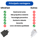 Carregador Turbo UltraFast 125w + Brindes exclusivos